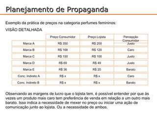 Planejamento de Propaganda
Exemplo da prática de preços na categoria perfumes femininos:
VISÃO DETALHADA
                         Preço Consumidor    Preço Lojista      Percepção
                                                                Consumidor
          Marca A            R$ 350            R$ 200             Justo

          Marca B            R$ 168            R$ 120              Caro

          Marca C            R$ 150            R$ 100              Justo

          Marca D             R$ 69             R$ 49              Justo

          Marca E             R$ 36             R$ 20             Barato

      Conc. Indireto A         R$ x              R$ x              Caro

      Conc. Indireto B         R$ x              R$ x             Barato


Observando as margens de lucro que o lojista tem, é possível entender por que às
vezes um produto mais caro tem preferência de venda em relação a um outro mais
barato. Isso indica a necessidade de mexer no preço ou iniciar uma ação de
comunicação junto ao lojista. Ou a necessidade de ambos.
 