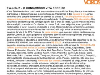 Exemplo 2 – O CONSUMIDOR VITA SORRISO
A Vita Sorriso não tinha claro quem eram os seus consumidores. Pesquisamos uma amostra
significativa e descobrimos que o cliente típico da Vita Sorriso é das classes C e D, ainda
que atinja uma parcela bem menor de clientes da classe B. 70% dos pacientes atuais são
adolescentes ou crianças (especialmente na faixa de 16 a 20 anos) e 30% são adultos. Um
tratamento ortodôntico pode começar a partir dos 7 anos de idade. Quanto mais cedo, mais
eficaz e rápido o resultado. Os clientes da classe B são mais exigentes, e em geral têm
reclamações a fazer, inclusive em relação a preço. Recomendamos concentrar os esforços
de comunicação nos consumidores das classes C e D, cujo índice de satisfação com os
serviços da Vita é de 80%. Trata-se de gente simples, que mora em bairros periféricos e na
grande Curitiba, às vezes pagando o tratamento com o salário de seu primeiro emprego. É
gente que tem vergonha de procurar a Vita Sorriso quando
perde o emprego e abandona o tratamento. A renda familiar mensal dos pacientes vai de R$
250,00 a R$ 3.500,00, com média na casa de R$ 900,00. A maioria dos salários dos
pacientes adolescentes que pagam seu próprio tratamento está na faixa de R$ 450,00 a R$
700,00. Bairros onde moram os clientes: Fazendinha, Novo Mundo, Capão Raso, Santa
Helena, Pinheirinho, Uberaba, Boa Vista, Ahú, Bom Retiro, Centro, Capão da Imbuia, Sítio
Cercado, Boqueirão, Santa Cândida, Xaxim, Tingüi, Pilarzinho, Bairro Alto, Cajuru, Santa
Felicidade, São Lourenço, Itatiaia, Tatuquara, Mossunguê, CIC, Tarumã e Campo Comprido,
além da Região Metropolitana de Curitiba (Campo Largo, Pinhais, Colombo, São José dos
Pinhais, Almirante Tamandaré). Profissões dos clientes: Atendente de bingo, do lar, auxiliar
administrativo, motorista, taxista, estudante, estagiário, operador de telemarketing,
telefonista, secretária, professora, comerciante, balconista, doméstica, vendedor, vigia,
técnicos em geral (eletrotécnica, eletrônica), despachante, auxiliar de oficina, eletricista,
porteiro, açougueiro, babá, servente, metalúrgico, policial, pensionista, locador de imóveis,
montador, manicure, mestre de obras, analista de sistemas, funcionário público, copeira,
 
