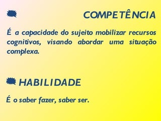                        COMPETÊNCIA
É a capacidade do sujeito mobilizar recursos
cognitivos, visando abordar uma situação
complexa.


 HABILIDADE
É o saber fazer, saber ser.
 
