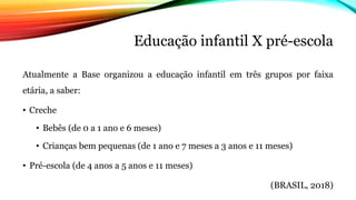 Atualmente a Base organizou a educação infantil em três grupos por faixa
etária, a saber:
• Creche
• Bebês (de 0 a 1 ano e 6 meses)
• Crianças bem pequenas (de 1 ano e 7 meses a 3 anos e 11 meses)
• Pré-escola (de 4 anos a 5 anos e 11 meses)
(BRASIL, 2018)
Educação infantil X pré-escola
 