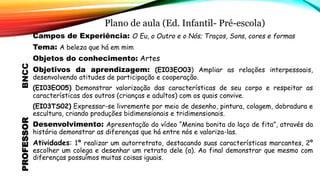 Plano de aula (Ed. Infantil- Pré-escola)
BNCC
PROFESSOR
Campos de Experiência: O Eu, o Outro e o Nós; Traços, Sons, cores e formas
Tema: A beleza que há em mim
Objetos do conhecimento: Artes
Objetivos da aprendizagem: (EI03EO03) Ampliar as relações interpessoais,
desenvolvendo atitudes de participação e cooperação.
(EI03EO05) Demonstrar valorização das características de seu corpo e respeitar as
características dos outros (crianças e adultos) com os quais convive.
(EI03TS02) Expressar-se livremente por meio de desenho, pintura, colagem, dobradura e
escultura, criando produções bidimensionais e tridimensionais.
Desenvolvimento: Apresentação do vídeo “Menina bonita do laço de fita”, através da
história demonstrar as diferenças que há entre nós e valoriza-las.
Atividades: 1ª realizar um autorretrato, destacando suas características marcantes, 2º
escolher um colega e desenhar um retrato dele (a). Ao final demonstrar que mesmo com
diferenças possuímos muitas coisas iguais.
 
