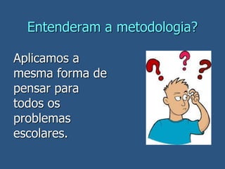 Entenderam a metodologia?
Aplicamos a
mesma forma de
pensar para
todos os
problemas
escolares.
 