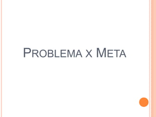 PROBLEMA X META  