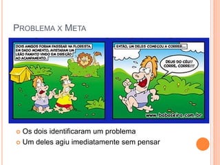 PROBLEMA X META 
Os dois identificaram um problema 
Um deles agiu imediatamente sem pensar  
