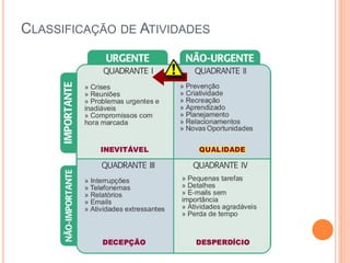 CLASSIFICAÇÃO DE ATIVIDADES  