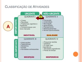 CLASSIFICAÇÃO DE ATIVIDADES 
A  