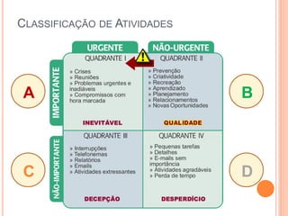 CLASSIFICAÇÃO DE ATIVIDADES 
A 
B 
C 
D  