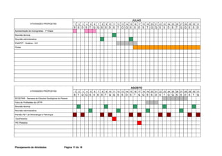 JULHO
                  ATIVIDADES PROPOSTAS               1   2     3   4   5   6   7   8   9 10 11 12 13 14 15 16 17 18 19 20 21 22 23 24 25 26 27 28 29 30 31
                                                    S S D S T Q Q S S D S T Q Q S S D S T Q Q S S D S T Q Q S S D
Apresentação de monografias - 1ª Etapa
Reunião técnica
Reunião administrativa
ENAPET - Goiânia - GO
Férias




                                                                                                        AGOSTO
                  ATIVIDADES PROPOSTAS               1   2     3   4   5   6   7   8   9 10 11 12 13 14 15 16 17 18 19 20 21 22 23 24 25 26 27 28 29 30 31
                                                    S T Q Q S S D S T Q Q S S D S T Q Q S S D S T Q Q S S D S T Q
SEGEPAR - Semana de Estudos Geológicos do Paraná
Feira de Profissões da UFPR
Reunião técnica
Reunião administrativa
Plantão PET de Mineralogia e Petrologia
GeoPalestra
PETPalestra




Planejamento de Atividades                   Página 11 de 15
 