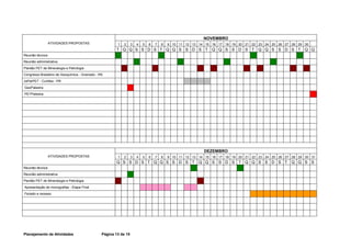 NOVEMBRO
                  ATIVIDADES PROPOSTAS                  1   2     3   4   5   6   7   8   9 10 11 12 13 14 15 16 17 18 19 20 21 22 23 24 25 26 27 28 29 30
                                                       T Q Q S S D S T Q Q S S D S T Q Q S S D S T Q Q S S D S T Q Q
Reunião técnica
Reunião administrativa
Plantão PET de Mineralogia e Petrologia
Congresso Brasileiro de Geoquímica - Gramado - RS
JoParPET - Curitiba - PR
GeoPalestra
PETPalestra




                                                                                                          DEZEMBRO
                  ATIVIDADES PROPOSTAS                  1   2     3   4   5   6   7   8   9 10 11 12 13 14 15 16 17 18 19 20 21 22 23 24 25 26 27 28 29 30 31
                                                       Q S S D S T Q Q S S D S T Q Q S S D S T Q Q S S D S T Q Q S S
Reunião técnica
Reunião administrativa
Plantão PET de Mineralogia e Petrologia
Apresentação de monografias - Etapa Final
Feriado e recesso




Planejamento de Atividades                      Página 13 de 15
 