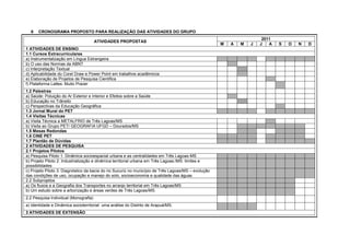 6   CRONOGRAMA PROPOSTO PARA REALIZAÇÃO DAS ATIVIDADES DO GRUPO
                                                                                                                      2011
                                       ATIVIDADES PROPOSTAS
                                                                                                     M   A   M   J   J   A   S   O   N   D
1 ATIVIDADES DE ENSINO
1.1 Cursos Extracurriculares
a) Instrumentalização em Língua Estrangeira
b) O uso das Normas da ABNT
c) Interpretação Textual
d) Aplicabilidade do Corel Draw e Power Point em trabalhos acadêmicos
e) Elaboração de Projetos de Pesquisa Cientifica
f) Plataforma Lattes: Muito Prazer
1.2 Palestras
a) Saúde: Poluição do Ar Exterior e Interior e Efeitos sobre a Saúde
b) Educação no Trânsito
c) Perspectivas da Educação Geográfica
1.3 Jornal Mural do PET
1.4 Visitas Técnicas
a) Visita Técnica a METALFRIO de Três Lagoas/MS
b) Visita ao Grupo PET/ GEOGRAFIA UFGD – Dourados/MS
1.5 Mesas Redondas
1.6 CINE PET
1.7 Plantão de Dúvidas
2 ATIVIDADES DE PESQUISA
2.1 Projetos Pilotos
a) Pesquisa Piloto 1: Dinâmica socioespacial urbana e as centralidades em Três Lagoas-MS
b) Projeto Piloto 2: Industrialização e dinâmica territorial urbana em Três Lagoas:/MS: limites e
possibilidades
c) Projeto Piloto 3: Diagnóstico da bacia do rio Sucuriú no município de Três Lagoas/MS – evolução
das condições de uso, ocupação e manejo do solo, socioeconomia e qualidade das águas
2.2 Subprojetos
a) Os fluxos e a Geografia dos Transportes no arranjo territorial em Três Lagoas/MS
b) Um estudo sobre a arborização e áreas verdes de Três Lagoas/MS.
2.2 Pesquisa Individual (Monografia)
a) Identidade e Dinâmica socioterritorial: uma análise do Distrito de Arapuá/MS.
3 ATIVIDADES DE EXTENSÃO
 