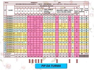 ESCOLA: PROFESSOR (A): DATA:
Nº ALUNO
Itens, Gabarito, Descritores
1 2 3 4 5 6 7 8 9 10 11 12
C D B C A C C B D
H1 H2 H3 H4 H5 H6 H7 H8 H9 H10 H10 H10 H10 H11 H11 H11 H11 H11 H11 H12
1 ESTUDANTE 1 X X X X X X X X X X X X X 13 65
2 ESTUDANTE 2 X X X X X X X X X X X X X X X X X X 18 90
3 ESTUDANTE 3 X X X X X X X X X X X X X 13 65
4 ESTUDANTE 4 X X X X X X X X X X X X X X X 15 75
5 ESTUDANTE 5 X X X X 4 20
6 ESTUDANTE 6 X X X X X X 6 30
7 ESTUDANTE 7 X X X X X X X X X X 10 50
8 ESTUDANTE 8 X X X X X X X X X X X X X X X X X X 18 90
9 ESTUDANTE 9 X X X X X X X X X X X X X X X X 16 80
10 ESTUDANTE 10 X X X X 4 20
11 ESTUDANTE 11 X X X X X X 6 30
12 ESTUDANTE 12 X X X X X X X X X X X X X X X X X X 18 90
13 ESTUDANTE 13 X X 2 10
14 ESTUDANTE 14 X X X X X X 6 30
15 ESTUDANTE 15 X X X X X X X X X X X X X X X X 16 80
16 ESTUDANTE 16 X X X X X X X X X 9 45
17 ESTUDANTE 17 X X X X X X X X X X X 11 55
18 ESTUDANTE 18 X X X X X X X X X X X X X X 14 70
19 ESTUDANTE 19 X X X X X 5 25
20 ESTUDANTE 20 X X 2 10
18 13 10 17 7 5 8 4 6 14 18 17 10 4 10 12 10 5 11 7 206 51,5
90 65 50 85 35 25 40 20 30 70 90 85 50 20 50 60 50 25 55 35
MAPA DERESULTADOS DEAVALIAÇÃO DIAGNÓSTICA - 4º ANO / EF - LÍNGUA PORTUGUESA Legenda: ACERTO ( marque) ERRO(marque a alternativa escolhida)
TOTAL
DE
ACERTOS
% de
Acerto
s
FADA; PANELA;
BANANA;
TELEFONE
SINALEIRO; CAMISA; PONTE;
TIJOLO; RELÓGIO; ZEBRA
Balão 1
Balão 2
TOTAL DEALUNOS QUE
ACERTARAM O ITEM
PORCENTAGEM DE ALUNOS QUE
ACERTARAM O ITEM
 