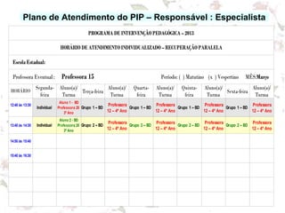 PROGRAMA DE INTERVENÇÃO PEDAGÓGICA – 2013
HORÁRIO DE ATENDIMENTO INDIVIDUALIZADO – RECUPERAÇÃO PARALELA
Escola Estadual:
HORÁRIO Terça-feira Sexta-feira
Individual Grupo 1 – BD Grupo 1 – BD Grupo 1 – BD Grupo 1 – BD
13:40 às 14:30 Individual Grupo 2 – BD Grupo 2 – BD Grupo 2 – BD Grupo 2 – BD
14:50 às 15:40
15:40 às 16:30
Professora Eventual : Professora 15 Período: ( ) Matutino (x ) Vespertino MÊS:Março
Segunda-
feira
Aluno(a)/
Turma
Aluno(a)/
Turma
Quarta-
feira
Aluno(a)/
Turma
Quinta-
feira
Aluno(a)/
Turma
Aluno(a)/
Turma
12:40 às 13:30
Aluno 1 - BD
Professora 20
3º Ano
Professora
12 – 4º Ano
Professora
12 – 4º Ano
Professora
12 – 4º Ano
Professora
12 – 4º Ano
Aluno 2 - BD
Professora 20
3º Ano
Professora
12 – 4º Ano
Professora
12 – 4º Ano
Professora
12 – 4º Ano
Professora
12 – 4º Ano
Plano de Atendimento do PIP – Responsável : Especialista
 