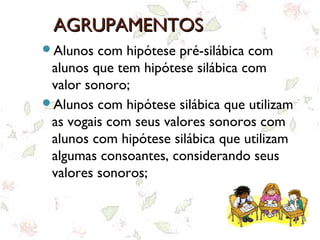 AGRUPAMENTOSAGRUPAMENTOS
Alunos com hipótese pré-silábica com
alunos que tem hipótese silábica com
valor sonoro;
Alunos com hipótese silábica que utilizam
as vogais com seus valores sonoros com
alunos com hipótese silábica que utilizam
algumas consoantes, considerando seus
valores sonoros;
 