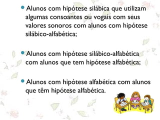 Alunos com hipótese silábica que utilizam
algumas consoantes ou vogais com seus
valores sonoros com alunos com hipótese
silábico-alfabética;
Alunos com hipótese silábico-alfabética
com alunos que tem hipótese alfabética;
Alunos com hipótese alfabética com alunos
que têm hipótese alfabética.
 