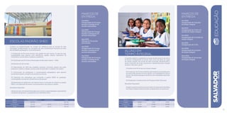 ESCOLAS PADRÃO SMED
Consiste na implementação de modelo de referência para as escolas da rede
municipal, fundamentado na concepção de uma infraestrutura favorável ao êxito
das atividades pedagógicas. A iniciativa prevê:
I) Construção de 36 novas escolas com padrão de pelo menos 12 salas de aula,
acessibilidade para pessoas com deficiência, quadra coberta, laboratório de
informática, sala de leitura, auditório e refeitório.
II) Construção de 100 Centros Municipais de Educação Infantil - CMEI.
III) Reforma de 165 escolas.
IV) Manutenção de 100% das unidades escolares, incluindo reparos nas redes
hidráulica e elétrica, telhado, pintura, poda de gramado e cuidados nos jardins.
V) Convocação de professores e coordenadores pedagógicos para garantir
anualmente quadro completo de pessoal nas escolas.
VI) Definição dos indicadores que comporão o padrão SMED de qualidade,
contemplando as áreas de infraestrutura e de pessoal.
VII) Realização de diagnóstico da rede de ensino municipal em relação ao padrão
SMED, com definição de metas e monitoramento dos avanços obtidos.
Resultados Esperados:
Ofertar escolas com ambientes propícios ao ensino e à aprendizagem e que tenham
condições de garantir o cumprimento do calendário letivo.
marcos de
Entrega
Out/2014:
Inauguração de 12 novas
escolas e entrega de 50
escolas reformadas.
Jan/2015:
Inauguração de 3 novas
escolas e entrega de 20
escolas reformadas.
Ago/2015:
Entrega de 35 escolas
reformadas.
Jan/2016:
Inauguração de 9 novas
escolas e entrega de 35
escolas reformadas.
Out/2016:
Inauguração de 12 novas
escolas e entrega de 25
escolas reformadas.
R$ mil Fontes Próprias Fontes Externas Total
Custeio 181.700 - 181.700
Investimento 112.543 60.171 172.714
Total 294.243 60.171 354.414
aluno em
tempo integral
A iniciativa objetiva a ampliação do tempo de permanência do aluno
do Ensino Fundamental na escola, bem como da oferta de vagas
em tempo integral nas escolas da rede municipal, diversificando a
matriz curricular, de modo a promover o desenvolvimento integral
do aluno. Para tanto, prevê:
I) Existência de 40 escolas em tempo integral.
II) Construção de5CentrosdeEducaçãoIntegralcomatendimento
aos alunos das escolas no turno oposto, com atividades de reforço
escolar,dasváriaslinguagensartísticasedemodalidadesesportivas
diversas.
III) Ampliação e fortalecimento do Programa Mais Educação.
Resultados Esperados:
Ampliar o percentual de alunos do Ensino Fundamental atendidos
em tempo integral, desenvolvendo integralmente seu potencial.
marcos de
Entrega
Fev/2013:
Inauguração de 9 escolas
de tempo integral.
Set/2014:
Inauguração de 2 CEI e 10
escolas de tempo integral.
Fev/2015:
Inauguração de 3 escolas de
tempo integral.
Set/2015:
Inauguração de 3 CEI.
Fev/2016:
Inauguração de 8 escolas
de tempo integral.
Nov/2016:
Inauguração de 10 escolas
de tempo integral.
SALVADORplanejamentoestratégico2013•2016
EDUCAÇÃO
31
R$ mil Fontes Próprias Fontes Externas Total
Custeio 26.667 5.184 31.851
Investimento 12.300 17.700 30.000
Total 38.967 22.884 61.851
 