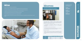 Saúde
METAS
• Alcançar 50% de cobertura de atenção básica.
• Reduzir em 20% a mortalidade infantil para a proporção de 13 por 1.000 nascidos vivos.
• Entregar 9 Unidades de Pronto Atendimento (UPAs) em plena capacidade operacional.
• Implantar 12 multicentros (Centros de Assistência e Promoção à Saúde).
• Inspecionar 95% dos imóveis sob risco de incidência de dengue.
• Vacinar 95% das crianças menores de 5 anos, a partir de 2014.
• Ampliar para 80% a cobertura dos serviços de Atenção Psicossocial, com enfoque nos usuários de álcool e outras
drogas.
SALVADORplanejamentoestratégico2013•2016
37
Saúde
Esta iniciativa prevê a expansão da oferta de serviços de saúde
especializados, para que o cidadão tenha acesso a consultas com médicos
especialistas e o suporte de exames e recursos auxiliares de diagnóstico e
tratamento. Para tanto, propõe como ações:
I) Implantação de multicentros dotados de recursos como
ultrassonografia, eletrocardiografia (ECG), raio X e ecocardiografia,
entre outros.
II) Ampliação dos postos de coleta laboratorial.
III)Contrataçãodeserviçosdaredeprivadacomplementar,considerando
as necessidades para suprir as demandas dos usuários.
Resultados Esperados:
Ampliar a oferta de serviços de média e alta complexidade no setor
público municipal e em sua rede conveniada de serviços contratados,
de forma regionalizada, hierarquizada e articulada com a atenção básica
à saúde.
marcos de
Entrega
Dez/2013:
Implantação de
2 multicentros.
Dez/2014:
Implantação de
5 multicentros.
Dez/2015:
Implantação de
5 multicentros.
R$ mil Fontes Próprias Fontes Externas Total
Custeio 158.000 350 158.350
Investimento 3.650 - 3.650
Total 161.650 350 162.000
Saúde
INICIATIVAS
SAÚDE ESPECIALIZADA
 
