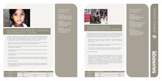 R$ mil Fontes Próprias Fontes Externas Total
Custeio 9.900 - 9.900
Investimento 160 1.440 1.600
Total 10.060 1.440 11.500
A iniciativa objetiva fortalecer e ampliar a rede de unidades especializadas na
proteção social da infância, da adolescência e da juventude com o desenvolvimento
de ações focadas em psicopedagogia, oficinas culturais e profissionalizantes e
acompanhamento familiar. Para atingir seu objetivo, a iniciativa prevê:
I) Reforma de Centros de Convivência Socioassistencial de execução direta da
Fundação Cidade Mãe, nos bairros: Roma, Coutos e Saramandaia.
II) Manutenção de Centros de Convivência Socioassistencial em parceria (AABB,
Cristo é Vida e Canabrava).
III) Implantação de novos Centros de Convivência Socioassistencial, por execução
direta ou parcerias.
IV) Atendimento a crianças, adolescentes e jovens nos Centros de Convivência
Socioassistencial.
V) Promoção do acesso a benefícios e serviços socioassistenciais, fortalecendo a
rededeproteçãosocialeabrangendooatendimentoaosfamiliaresouresponsáveis.
Resultados Esperados:
Reduzir o número de crianças, adolescentes e jovens de Salvador em situação de
vulnerabilidade decorrente de pobreza, vínculos afetivos fragilizados e necessidade
de pertencimento social.
marcos de
Entrega
Nov/2013:
Transformação das atuais
empresas educativas em
6 Centros de Convivência.
Out/2014:
Inauguração de 2 novos
Centros de Convivência
Socioassistencial.
Ago/2015:
Inauguração de 1 novo
Centro de Convivência
Socioassistencial.
SALVADOR LIVRE DA
DISCRIMINAÇÃO E do RACISMO
O Programa Salvador Livre da Discriminação e do Racismo utilizará três
estratégias básicas para atingir seu objetivo principal, de enfrentamento e
combate à discriminação racial, à violência contra a mulher e ao público
LGBT, além da promoção da igualdade racial na cidade de Salvador:
I) Implementação do Programa de Combate ao Racismo Institucional
(PCRI) para combater posturas racistas no âmbito da própria
administração.
II) Promoção da igualdade racial nas empresas, através do programa de
certificação Selo da Diversidade Étnico-Racial.
III) Atuação do Observatório da Discriminação Racial, da Violência
contra a Mulher e LGBT no Carnaval e do Observatório Permanente.
Resultados Esperados:
Promover a equidade racial na cidade de Salvador; prevenir e enfrentar
as discriminações e desigualdades, em especial, de raça e orientação/
identidade sexual; aumentar a contratação e a ascensão funcional
de negros nas empresas; promover a oferta de serviços públicos
profissionais e adequados pelos órgãos da Prefeitura Municipal do
Salvador a todos os cidadãos, independentemente de sua cor, cultura
ou origem étnico-racial; eliminar normas, práticas e comportamentos
discriminatórios no cotidiano do trabalho.
marcos de
Entrega
Dez/2013:
Outorga do Selo da
Diversidade Étnico-Racial
2014 para empresas.
Fev/2014:
Elaboração do Plano de Ação
Municipal do Programa
de Combate ao Racismo
Institucional (PCRI).
Mar/2014:
Reestruturação do
Observatório Permanente
da Discriminação Racial e
Violência contra LGBT.
SALVADORplanejamentoestratégico2013•2016
R$ mil Fontes Próprias Fontes Externas Total
Custeio 2.964 - 2.964
Investimento 2.566 - 2.566
Total 5.530 - 5.530
JUSTIÇASOCIAL
SALVADOR ACOLHEDORA – CRIANÇAS,
ADOLESCENTES E JOVENS
51
 