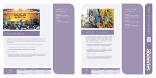 BOCA DE BRASA
Relançamento, em novo formato, do Projeto Boca de Brasa, que propõe levar a arte
ao encontro da comunidade, com a promoção de diversas oficinas artísticas nos
bairros, tais como teatro, música, dança, produção cultural, artes visuais e literatura.
A iniciativa prevê:
I) Promoção de diversas oficinas artísticas em escolas públicas municipais.
II) Apresentação de programações culturais na comunidade.
III) Criação e implementação de grupos artísticos municipais.
Resultados Esperados:
Disseminar as linguagens artísticas e prestigiar as manifestações culturais da
comunidade, estimulando o aprendizado, o gosto pela arte e o aperfeiçoamento
das competências e talentos dos moradores da região.
marcos de
Entrega
Out/2013:
Realização do primeiro
evento do Projeto Boca de
Brasa.
Jul/2014:
1° Festival Boca de Brasa.
R$ mil Fontes Próprias Fontes Externas Total
Custeio 6.000 13.500 19.500
Investimento - - -
Total 6.000 13.500 19.500
ARTE EM TODA PARTE
A iniciativa objetiva implantar políticas culturais
inclusivas para promover, estimular e disseminar as
diversas linguagens artísticas, como dança, teatro,
literatura, artes visuais, cinema e vídeo, circo e música,
além de culturas populares e identitárias. Para tanto,
serão realizadas as seguintes ações:
I) Lançamento de editais de apoio a ações continuadas
de grupos e coletivos artístico-culturais de Salvador.
II) Realização de ações de fomento à cultura,
beneficiando entre 400 e 500 artistas, bem como a
comunidade de modo geral, através da democratização
do acesso a bens culturais de qualidade.
Resultados Esperados:
Difundir o acesso a bens culturais de qualidade técnica
e artística nas diversas linguagens, além de fomentar e
valorizar o mercado artístico-cultural de Salvador.
marcos de
Entrega
Set/2013:
Lançamento dos editais de
apoio a atividades de arte e
cultura.
Mai/2014:
Criação do Balé Municipal.
Mai/2014:
Lançamento da Orquestra
Municipal.
SALVADORplanejamentoestratégico2013•2016
71
R$ mil Fontes Próprias Fontes Externas Total
Custeio 1.300 22.700 24.000
Investimento - - -
Total 1.300 22.700 24.000
TURISMOECULTURA
 