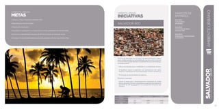 AMBIENTE URBANO
METAS
• Elaborar o Plano Urbanístico Salvador 500.
• Requalificar a orla de Salvador.
• Plantar 100 mil árvores.
• Requalificar o paisagismo e a beleza cênica de 56 quilômetros de vias da cidade.
• Promover a regularização fundiária de 30 mil moradias de interesse social.
• Entregar 15 mil unidades habitacionais pelo programa Minha Casa, Minha Vida.
SALVADORplanejamentoestratégico2013•2016
87
Trata-se da elaboração de um plano de desenvolvimento urbano
para a cidade pautado na sustentabilidade, que terá como horizonte
o ano de 2049, quando Salvador completará 500 anos de fundação.
A iniciativa prevê:
I) Busca de soluções para a mobilidade e a acessibilidade urbanas.
II) Equilíbrio urbano e ambiental, com adensamento dos vazios
urbanos e reabilitação das áreas degradadas centrais e periféricas.
III) Geração de oportunidades de negócios.
Resultados Esperados:
Lançar as bases para o desenvolvimento sustentável da cidade
para os próximos 35 anos, com ênfase no aumento dos índices de
qualidade de vida da população e na elevação da autoestima dos
cidadãos.
marcos de
Entrega
Mar/2014:
Lançamento
do projeto.
Dez/2015:
Conclusão do Plano
Salvador 500.
Mar/2016:
Publicação e apresentação
à sociedade.
R$ mil Fontes Próprias Fontes Externas Total
Custeio - - -
Investimento 200 1.800 2.000
Total 200 1.800 2.000
AMBIENTEURBANO
AMBIENTE URBANO
INICIATIVAS
SALVADOR 500
 