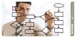 SALVADORplanejamentoestratégico2013•2016
GESTÃOPARAENTREGA
103
 