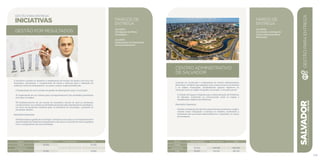 GESTÃO PARA ENTREGA
INICIATIVAS
GESTÃO POR RESULTADOS
marcos DE
entrega
Out/2013:
Divulgação do Plano
Estratégico.
Jan/2014:
Implantação do Sistema de
Acompanhamento.
R$ mil Fontes Próprias Fontes Externas Total
Custeio 33.083 - 33.083
Investimento - - -
Total 33.083 - 33.083
CENTRO ADMINISTRATIVO
DE SALVADOR
Consiste na construção e implantação do Centro Administrativo
Municipal, complexo que agregará num mesmo local as secretarias
e os órgãos municipais, possibilitando ganhos logísticos na
interação entre os órgãos da gestão municipal. A iniciativa prevê:
I) Criação de espaço integrado para a administração da Prefeitura
do Salvador, auxiliando na comunicação entre os órgãos e
simplificação logística da Prefeitura.
Resultados Esperados:
Facilitar a interação dos técnicos das diversas secretarias e órgãos,
criando maior integração e sinergia no trabalho, acelerando a
tramitação dos processos administrativos e reduzindo os custos
de transporte.
marco DE
entrega
Jun/2016:
Conclusão e entrega do
Centro Administrativo
Municipal.
SALVADORplanejamentoestratégico2013•2016
109
GESTÃOPARAENTREGA
R$ mil Fontes Próprias Fontes Externas Total
Custeio - - -
Investimento 36.000 144.000 180.000
Total 36.000 144.000 180.000
A iniciativa consiste no desenho e implantação de modelo de gestão com foco em
resultados, valorizando o cumprimento de metas e estímulo para a obtenção de
melhores níveis de desempenho. As ações a serem implementadas são:
I) Implantação de novo modelo de gestão de desempenho para o município.
II) Implantação de um sistema para acompanhamento das atividades prioritárias
em todos os órgãos.
III) Estabelecimento de um acordo de resultados, através do qual as secretarias
comprometem-se a realizar as atividades propostas pelo planejamento estratégico,
em troca de benefícios variáveis para os servidores do município, conforme os
resultados obtidos.
Resultados Esperados:
Profissionalizar a gestão do município, tornando a execução e o acompanhamento
das atividades da Prefeitura transparentes e eficazes e os servidores mais engajados
com o cumprimento de suas atividades.
 