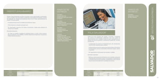 PREFEITURAs-BAIRRO
Propõe a descentralização do poder municipal e maior aproximação e participação
ativa do cidadão e da comunidade na definição de prioridades da Prefeitura, através
da instalação de unidades das prefeituras-bairro nas 10 áreas administrativas da
cidade. A iniciativa prevê:
I) Instalações físicas das 10 unidades das prefeituras-bairro.
II) Recrutamento e seleção da equipe local.
III) Capacitação e parceria com todas as secretarias e órgãos para prestação de
serviços nas unidades.
Resultados Esperados:
Ter todas as unidades instaladas de prefeitura-bairro e incluir outros serviços,
além da prefeitura, como SEBRAE, Conselho Regional de Engenharia e Arquitetura
(CREA) e Balcão da Justiça.
marcos DE
entrega
Dez/2013:
Inauguração das
Prefeituras-bairro do Centro
de Itapuã.
Mar/2014:
Inauguração das
Prefeituras-bairro da Cidade
Baixa e Cajazeiras.
Mai/2014:
Inauguração da
Prefeitura-bairro do
Subúrbio.
Jul/2014:
Inauguração das
Prefeituras-bairro de Pau
da Lima, São Caetano/
Liberdade, Tancredo Neves,
Valéria e Barra/Pituba.
R$ mil Fontes Próprias Fontes Externas Total
Custeio 6.795 - 6.795
Investimento 5.315 - 5.315
Total 12.110 - 12.110
FALA SALVADOR
Trata-se de uma iniciativa que propõe a inovação e integração
dos serviços de atendimento, instituindo uma nova cultura de
relacionamento com o cidadão, focado na maior transparência em
relação aos serviços prestados e atendimento qualificado. As ações
previstas são:
I) Implantação de Central de Teleatendimento 156, atendimento
virtual no site e aplicativo para celulares.
II)Desenvolvimentodeumsistemaqueintegretodasas solicitações
de informações, serviços, reclamações, denúncias, elogios, críticas
e sugestões.
III) Capacitação de toda equipe que atenderá o cidadão.
Resultados Esperados:
MelhorarorelacionamentodaPrefeituracomocidadão,acelerando
a identificação de situações críticas e aumentando a transparência
e a eficiência dos serviços prestados, possibilitando maior controle
dos processos de atendimento e prestação de serviços.
marco DE
entrega
Jun/2014:
Lançamento oficial
do Fala, Salvador.
SALVADORplanejamentoestratégico2013•2016
115
GESTÃOPARAENTREGA
R$ mil Fontes Próprias Fontes Externas Total
Custeio 11.334 - 11.334
Investimento 7.440 200 7.640
Total 18.774 200 18.974
 