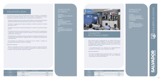 SALVADOR LEGAL
A iniciativa reúne um conjunto de ações para facilitar e estimular o cumprimento
voluntário da obrigação tributária, bem como combater a inadimplência e inibir a
sonegação dos tributos municipais. Entre as ações previstas, destacam-se:
I)CriaçãodoCadastroInformativoMunicipal(CADIN),centralizandoasinformações
relativas às pendências de pessoas físicas e jurídicas junto ao município.
II) Revisão e atualização do cadastro imobiliário e da Planta Genérica de Valores
aplicáveis ao IPTU.
III) Revisão do processo de apuração, pagamento e registro de operações sujeitas
ao ITIV.
IV) Aperfeiçoamento da forma de lançamento e cobrança do IPTU, possibilitando
o pagamento mediante débito mensal do imposto em conta-corrente bancária,
indicada pelo contribuinte.
V)Implantaçãodemedidasdeincentivoàregularizaçãodedébitostributários,como
o Parcelamento Administrativo Tributário (PAT) e o Programa de Parcelamento
Incentivado (PPI).
VI) Introdução de modificações na legislação do ISS, criando o cadastro de
prestadores domiciliados em outros municípios.
Resultados Esperados:
Reduzir a inadimplência e inibir a sonegação fiscal, atualizar o cadastro imobiliário
e o valor venal dos imóveis, incrementar a recuperação de créditos tributários e
aumentar a arrecadação dos tributos municipais.
marcos DE
entrega
Dez/2013:
Implantação do sistema do
CADIN.
Mar/2014:
Lançamento do Projeto
de Parcelamento
Administrativo de Tributos -
PAT.
Mar/2014:
Lançamento do Projeto de
Parcelamento Incentivado –
PPI.
R$ mil Fontes Próprias Fontes Externas Total
Custeio 4.166 - 4.166
Investimento 37.477 - 37.477
Total 41.643 - 41.643
CADASTRO
MULTIFINALITÁRIO
Esta iniciativa prevê a implantação de um cadastro único para a
cidade, com múltiplas finalidades, ancorado em uma nova base
cartográfica. Nesta nova sistemática, as inscrições imobiliárias e
os equipamentos urbanos estarão associados a um lote e a uma
edificação. Para tanto, propõe:
I) Georreferenciamento dos cadastros dos empreendimentos
localizados em Salvador à base cartográfica da cidade.
Resultados Esperados:
Criar base de endereçamento única para todo o município em
um banco de dados georreferenciado, que será coordenado,
centralizado e mantido pela Prefeitura.
marcos DE
entrega
Jul/2014:
Contratação da empresa
licitada para validação e
homologação dos produtos
cartográficos.
Dez/2015:
Contratação da empresa
licitada para elaboração da
base de endereçamento
fiscal.
SALVADORplanejamentoestratégico2013•2016
123
Equilíbriodecontas
R$ mil Fontes Próprias Fontes Externas Total
Custeio 10 - 10
Investimento 11.110 - 11.110
Total 11.120 - 11.120
 