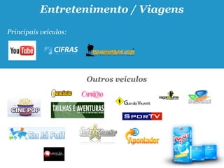 Entretenimento / Viagens
Principais veículos:




                       Outros veículos
 