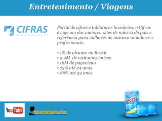Entretenimento / Viagens

      Portal de cifras e tablaturas brasileiro, o Cifras
      é hoje um dos maiores sites de música do país e
      referência para milhares de músicos amadores e
      profissionais.

      • 1% de alcance no Brasil
      • 2.4M de visitantes únicos
      • 16M de pageviews
      • 73% até 24 anos
      • 86% até 34 anos
 