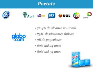Portais




• 32.4% de alcance no Brasil
• 73M de visitantes únicos
• 3B de pageviews
• 60% até 24 anos
• 80% até 34 anos
 