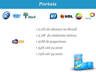 Portais




• 2.2% de alcance no Brasil
• 5.1M de visitantes únicos
• 97M de pageviews
• 54% até 24 anos
• 74% até 34 anos
 