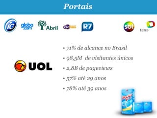 Portais




• 71% de alcance no Brasil
• 98,5M de visitantes únicos
• 2,8B de pageviews
• 57% até 29 anos
• 78% até 39 anos
 