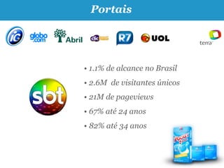 Portais




• 1.1% de alcance no Brasil
• 2.6M de visitantes únicos
• 21M de pageviews
• 67% até 24 anos
• 82% até 34 anos
 
