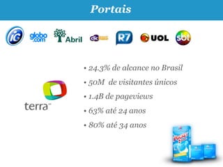 Portais




• 24.3% de alcance no Brasil
• 50M de visitantes únicos
• 1.4B de pageviews
• 63% até 24 anos
• 80% até 34 anos
 