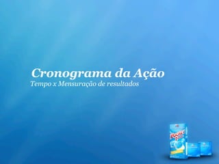 Cronograma da Ação
Tempo x Mensuração de resultados
 