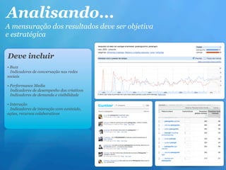 Analisando...
A mensuração dos resultados deve ser objetiva
e estratégica


Deve incluir
• Buzz
  Indicadores de conversação nas redes
sociais

• Performance Media
  Indicadores de desempenho dos criativos
  Indicadores de demanda e visibilidade

• Interação
  Indicadores de interação com conteúdo,
ações, recursos colaborativos
 