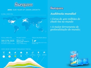 Audiência mundial

• Cerca de 400 milhões de
check-ins no mundo

• A maior ferramenta de
geolocalização do mundo;
 