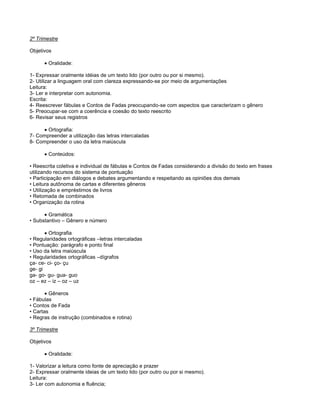 2º Trimestre
Objetivos
Oralidade:
1- Expressar oralmente idéias de um texto lido (por outro ou por si mesmo).
2- Utilizar a linguagem oral com clareza expressando-se por meio de argumentações
Leitura:
3- Ler e interpretar com autonomia.
Escrita:
4- Reescrever fábulas e Contos de Fadas preocupando-se com aspectos que caracterizam o gênero
5- Preocupar-se com a coerência e coesão do texto reescrito
6- Revisar seus registros
Ortografia:
7- Compreender a utilização das letras intercaladas
8- Compreender o uso da letra maiúscula
Conteúdos:
• Reescrita coletiva e individual de fábulas e Contos de Fadas considerando a divisão do texto em frases
utilizando recursos do sistema de pontuação
• Participação em diálogos e debates argumentando e respeitando as opiniões dos demais
• Leitura autônoma de cartas e diferentes gêneros
• Utilização e empréstimos de livros
• Retomada de combinados
• Organização da rotina
Gramática
• Substantivo – Gênero e número
Ortografia
• Regularidades ortográficas –letras intercaladas
• Pontuação: parágrafo e ponto final
• Uso da letra maiúscula
• Regularidades ortográficas –dígrafos
ça- ce- ci- ço- çu
ge- gi
ga- go- gu- gua- guo
oz – ez – iz – oz – uz
Gêneros
• Fábulas
• Contos de Fada
• Cartas
• Regras de instrução (combinados e rotina)
3º Trimestre
Objetivos
Oralidade:
1- Valorizar a leitura como fonte de apreciação e prazer
2- Expressar oralmente ideias de um texto lido (por outro ou por si mesmo).
Leitura:
3- Ler com autonomia e fluência;
 