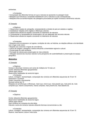 ambientais.
Conteúdos:
• Comparação das diferentes formas em que a natureza se apresenta na paisagem local;
• Relações que indivíduos e sociedade estabelecem com a natureza e suas consequências;
• Relações entre as transformações nas paisagens provocadas por ações humanas e fenômenos naturais.
3º Trimestre
Objetivos:
1- Desenvolver noções de cartografia, compreendendo a divisão do país em estados e regiões;
2- Estabelecer relações entre regiões e diferenças culturais;
3- Desenvolver atitude de respeito consciente no tratamento da natureza;
4- Compreender a necessidade de conservação e do uso adequado dos recursos naturais.
5- Desenvolver atitude de respeito consciente no tratamento da natureza
Conteúdos:
• Relações entre as pessoas e os lugares; condições de vida, as histórias, as relações afetivas e de identidade
com o lugar onde vivem;
• Respeito aos costumes e regras de convivência;
• Leitura de imagens, paisagens e textos enfocando a diversidade regional e cultural.
• Conservação do meio ambiente.
• Formação de valores para preservação do meio ambiente
• Utilização racional dos recursos naturais numa perspectiva de sustentabilidade e preservação do espaço
geográfico.
Matemática
1º Trimestre
Objetivos
Compor e decompor números com soma de múltiplos de 10 mais um
Contar utilizando diferentes agrupamentos
Utilizar jogos lúdicos
Desenvolver habilidades de raciocínio logico
Conteúdos
Leitura, contagem, representação, composição dos números em diferentes sequencias de 10 em 10
Antecessor e sucessor
Ordem crescente e decrescente
Numeral ordinal ate 10
Relações de semelhanças e diferenças, maior que, menor que, mais pesado que, mais perto de, mais
comprido que, mesmo comprimento, menos comprido, mais próximo de, mais distante de.
2º Trimestre
Objetivos
Contar utilizando diferentes agrupamentos
Desenvolver habilidades de raciocínio logico
Utilizar jogos lúdicos
Usar números em contextos da vida diária
Calcular a soma de números naturais utilizando técnicas convencionais ou não
Conteúdos
Leitura, contagem, representação, composição dos números em diferentes sequencias de 10 em 10
Dezena, meia dezena, dúzia e meia dúzia.
 
