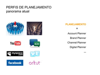 PERFIS DE PLANEJAMENTO
panorama atual
PLANEJAMENTO
Account Planner
Brand Planner
Channel Planner
Digital Planner
...
=
 