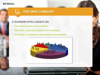 2) BUSINESS INTELLIGENCE (BI) Transformar dados em resultado Descobrir o principal problema do candidato. Identificar os problemas secundários do candidato   POR ONDE COMEÇAR? 