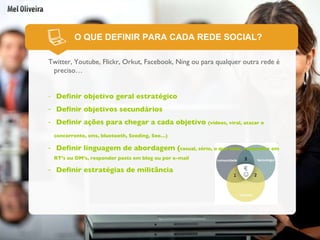 O QUE DEFINIR PARA CADA REDE SOCIAL? Twitter, Youtube, Flickr, Orkut, Facebook, Ning ou para qualquer outra rede é preciso… Definir objetivo geral estratégico Definir objetivos secundários Definir ações para chegar a cada objetivo  (vídeos, viral, atacar o concorrente, sms, bluetooth, Seeding, Seo…)   Definir linguagem de abordagem ( casual, sério, o que falar, responder em RT’s ou DM’s, responder posts em blog ou por e-mail Definir estratégias de militância 