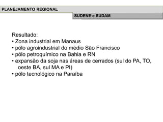 Resultado:
• Zona industrial em Manaus
• pólo agroindustrial do médio São Francisco
• pólo petroquímico na Bahia e RN
• expansão da soja nas áreas de cerrados (sul do PA, TO,
oeste BA, sul MA e PI)
• pólo tecnológico na Paraíba
PLANEJAMENTO REGIONAL
História do Planejamento RegionalSUDENE e SUDAM
 