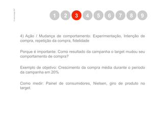 © marcio borges 2007
                                        1     2     3    4     5     6     7     8    9


                       4) Ação / Mudança de comportamento: Experimentação, Intenção de
                       compra, repetição da compra, fidelidade

                       Porque é importante: Como resultado da campanha o target mudou seu
                       comportamento de compra?

                       Exemplo de objetivo: Crescimento da compra média durante o período
                       da campanha em 20%

                       Como medir: Painel de consumidores, Nielsen, giro de produto no
                       target.
 