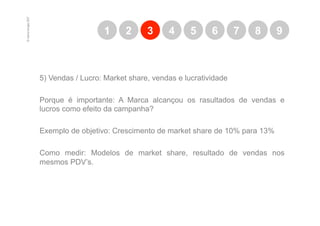© marcio borges 2007
                                         1      2     3     4      5     6       7   8    9



                       5) Vendas / Lucro: Market share, vendas e lucratividade

                       Porque é importante: A Marca alcançou os rasultados de vendas e
                       lucros como efeito da campanha?

                       Exemplo de objetivo: Crescimento de market share de 10% para 13%

                       Como medir: Modelos de market share, resultado de vendas nos
                       mesmos PDV’s.
 