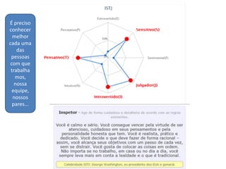 É preciso
conhecer
melhor
cada uma
das
pessoas
com que
trabalha
mos,
nossa
equipe,
nossos
pares...
 