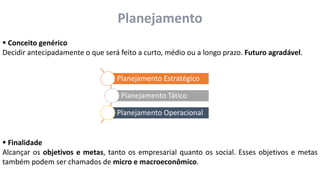 Planejamento
 Conceito genérico
Decidir antecipadamente o que será feito a curto, médio ou a longo prazo. Futuro agradável.
Planejamento Estratégico
Planejamento Tático
Planejamento Operacional
 Finalidade
Alcançar os objetivos e metas, tanto os empresarial quanto os social. Esses objetivos e metas
também podem ser chamados de micro e macroeconômico.
 