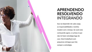 Isso  vai  depender  de  cada  cargo,  
as  responsabilidades  e  tarefas  
mudam  com  o  tempo.  Se  você  está  
começando  agora,  o  curioso  é  que  
não  irá  fazer  estratégia  logo  de  
cara.  Você  trabalhará  com  
pequenas  entregas  que  irão  
compor  a  estratégia.
RESOLVENDO
INTEGRANDO
APRENDENDO
 