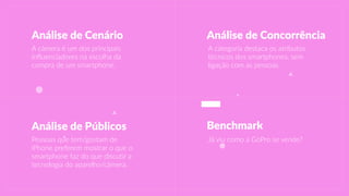 A  categoria  destaca  os  atributos  
técnicos  dos  smartphones,  sem  
ligação  com  as  pessoas.
Análise  de  Concorrência  
Pessoas  que  tem/gostam  de  
iPhone  preferem  mostrar  o  que  o  
smartphone  faz  do  que  discutir  a  
tecnologia  do  aparelho/câmera.
Análise  de  Públicos  
A  câmera  é  um  dos  principais  
influenciadores  na  escolha  da  
compra  de  um  smartphone.
Análise  de  Cenário
Benchmark
Já  viu  como  a  GoPro  se  vende?
 