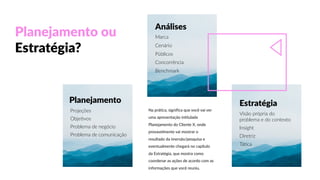 Planejamento  ou  
Estratégia?
Na  prática,  significa  que  você  vai  ver  
uma  apresentação  intitulada  
Planejamento  do  Cliente  X,  onde  
provavelmente  vai  mostrar  o  
resultado  da  imersão/pesquisa  e  
eventualmente  chegará  no  capítulo  
da  Estratégia,  que  mostra  como  
coordenar  as  ações  de  acordo  com  as  
informações  que  você  reuniu.
Planejamento  
Projeções
ObjeFvos
Problema  de  negócio
Problema  de  comunicação
Análises  
Marca
Cenário
Públicos
Concorrência
Benchmark
Estratégia
Visão  própria  do  
problema  e  do  contexto
Insight
Diretriz
TáFca
 